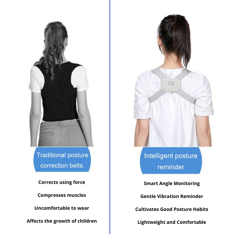 Smart Posture Corrector - Healthease